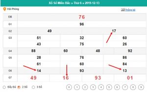 Kinh nghiệm c&aacute;ch bắt l&ocirc; kẹp hiệu quả