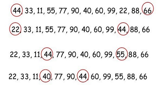 Soi lô bạch thủ kép dựa vào lô đuôi câm Soi lô bạch thủ kép dựa vào lô đuôi câm